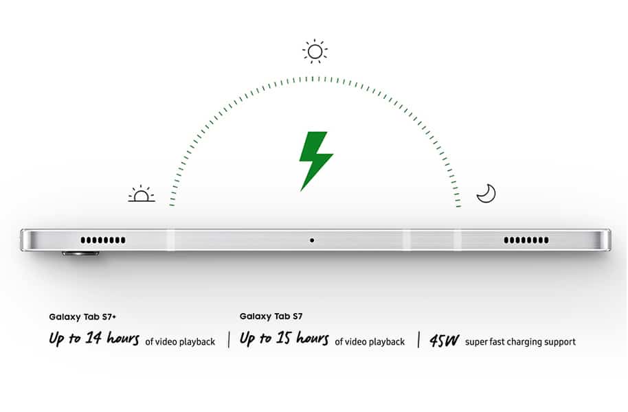 Samsung Galaxy Tab S7 Battery