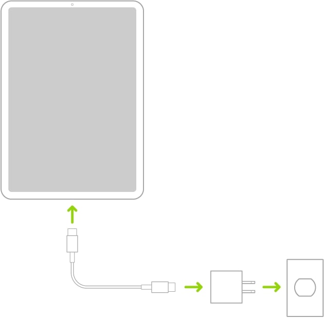 Apple iPad Charging connection