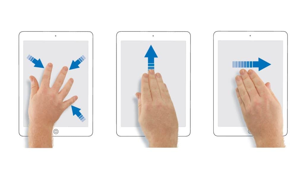 iPad Gestures