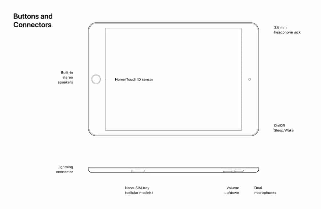 Apple iPad Mini 5 diagram