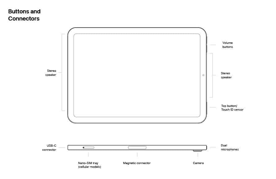 Apple iPad Mini 6 diagram