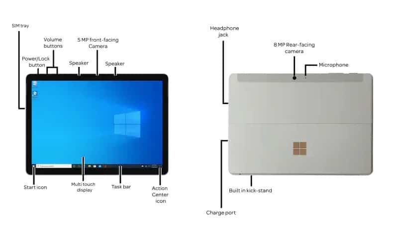 Microsoft Surface Go diagram