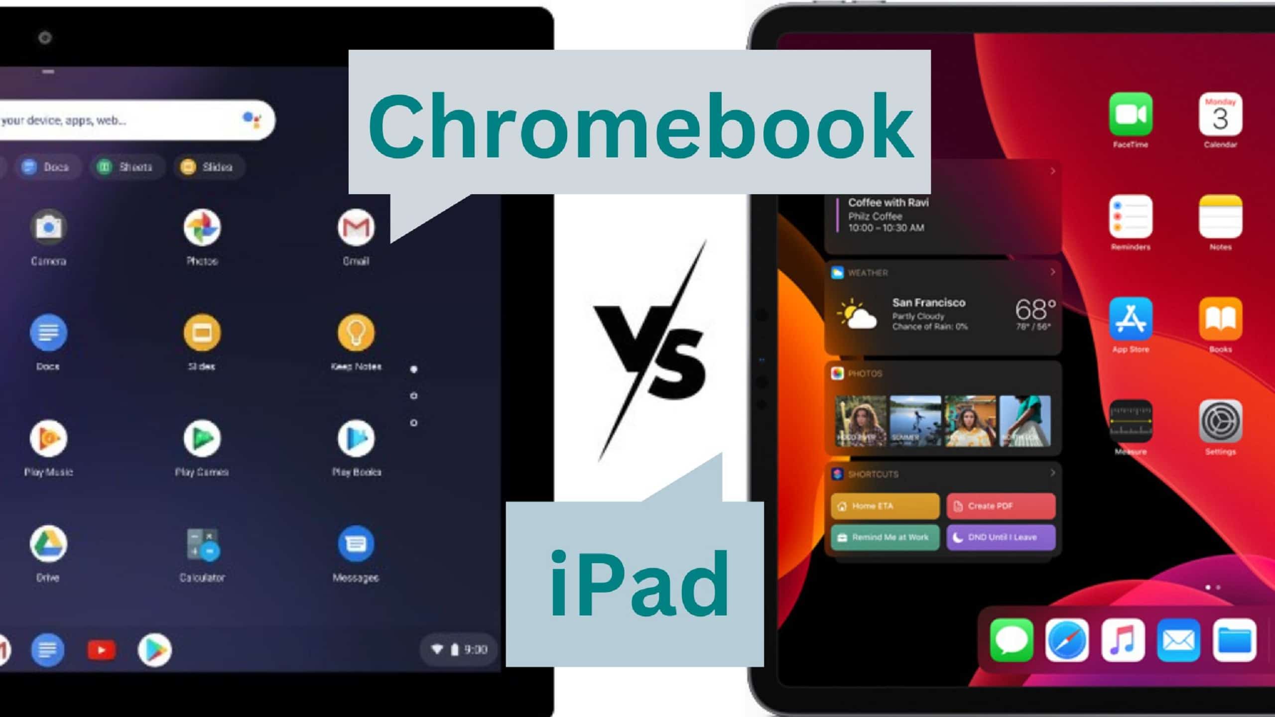 Chromebook vs iPad Which one is right for you? WorldofTablet