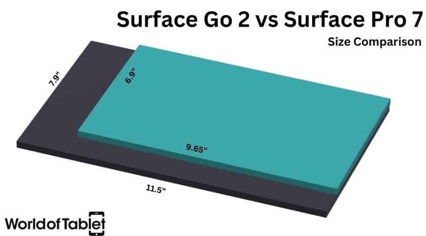 Surface Go 2 vs Surface Pro 7 size comparison