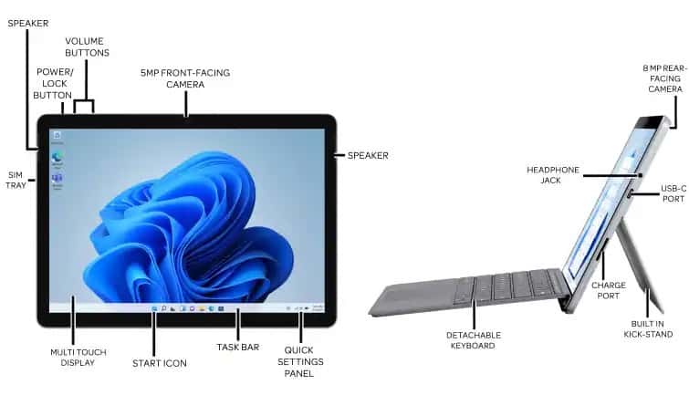 Surface Go 3 Diagram