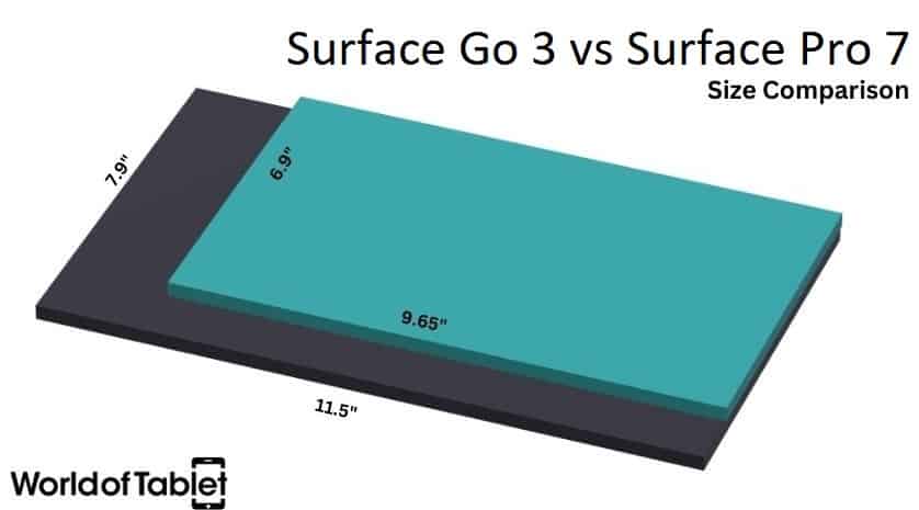 Surface Go 3 vs Surface Pro 7 size comparison