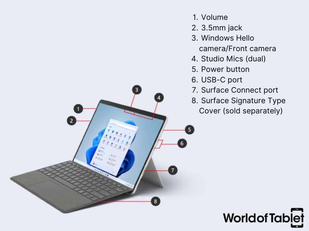 Surface Pro 8 diagram