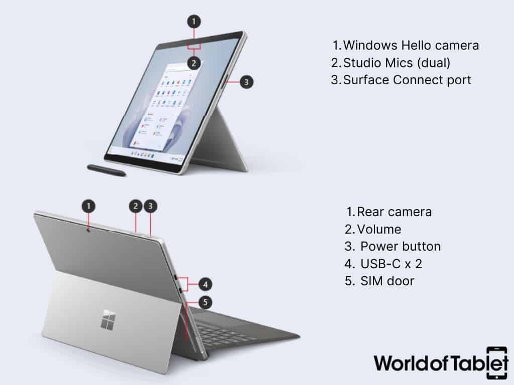 Surface Pro 9 diagram